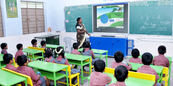 Future Smart Classroom For Kindergarden.